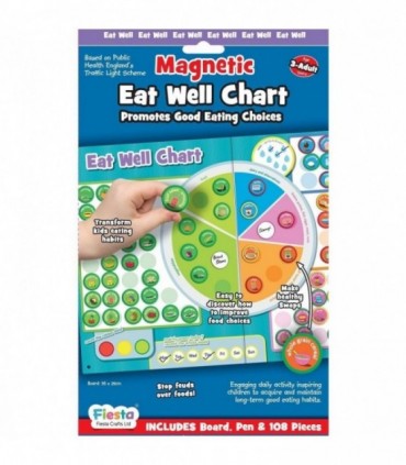 Set Magnetic Mananca Sanatos - Eat Well Chart Multicolor