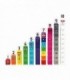 MathLink®Cubes Numberblocks in engleza Set de activitati de la 1 - 10